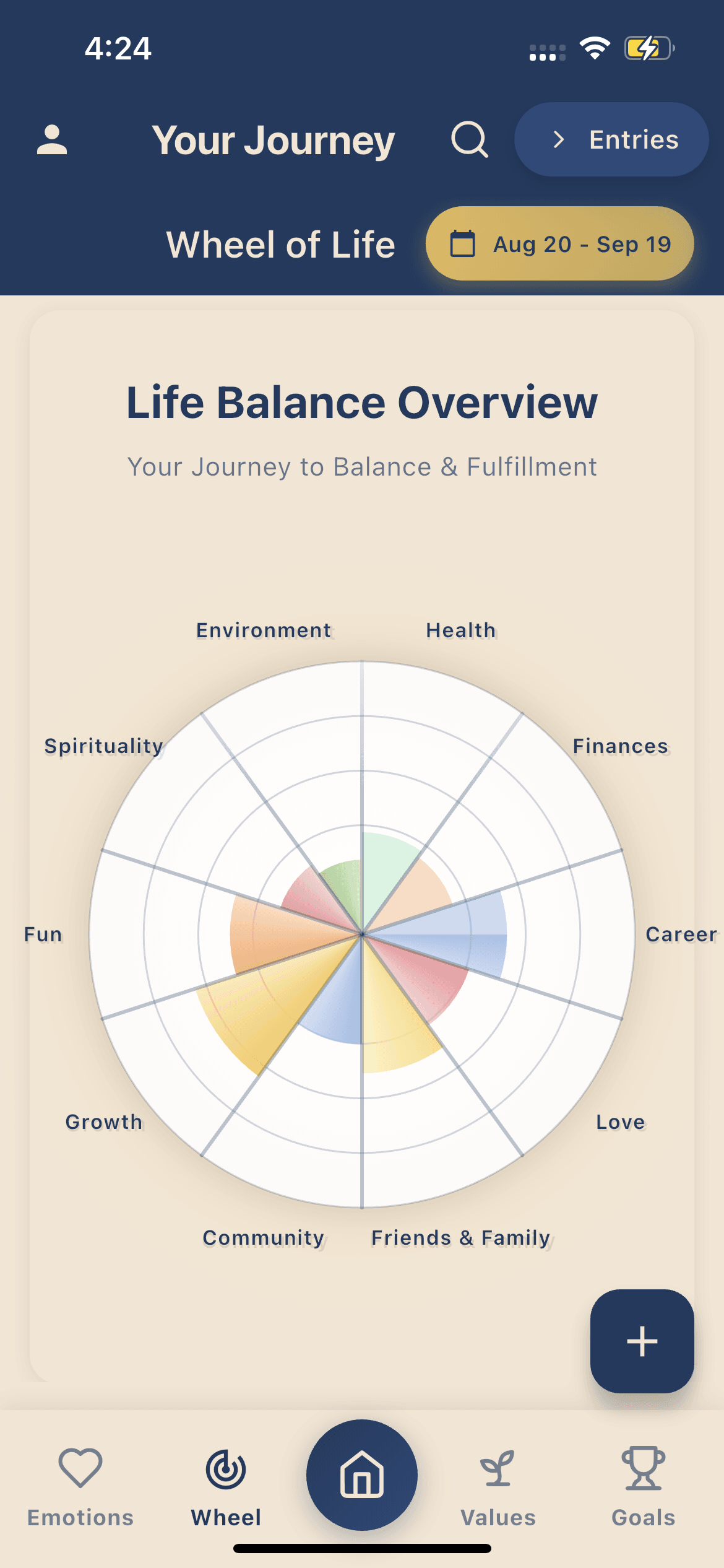 Aksha Wheel of Life - Track your life balance across 10 key areas including health, career, and relationships